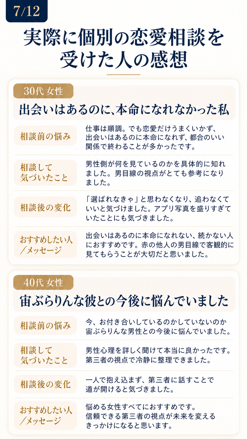実際に個別の恋愛相談を受けた人の感想